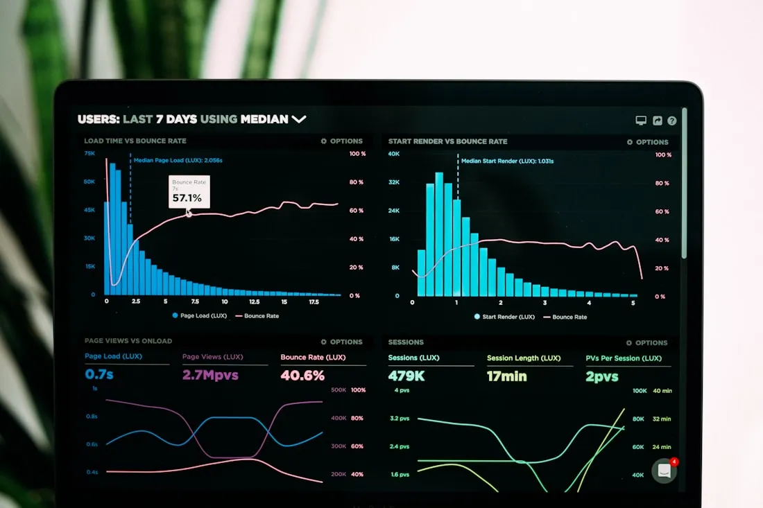 Panel de analítica financiera en la pantalla de un portátil